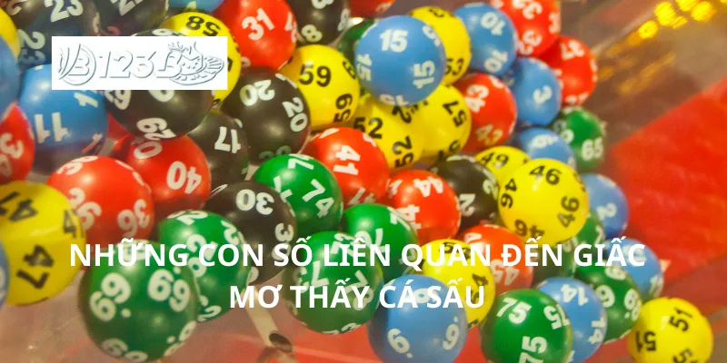 Những con số liên quan đến giấc mơ thấy cá sấu